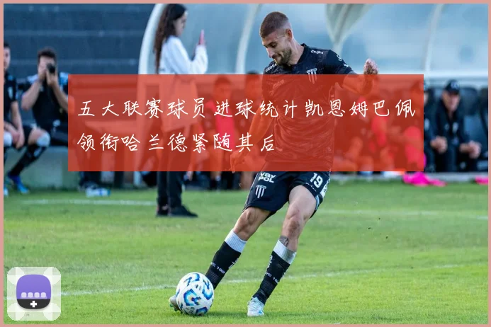 五大联赛球员进球统计凯恩姆巴佩领衔哈兰德紧随其后